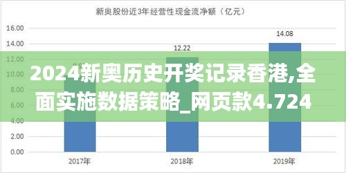 2024新奥历史开奖记录香港,全面实施数据策略_网页款4.724