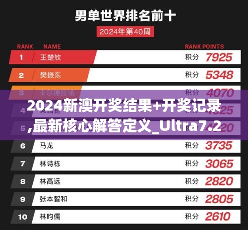 2024新澳开奖结果+开奖记录,最新核心解答定义_Ultra7.291