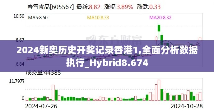 2024新奥历史开奖记录香港1,全面分析数据执行_Hybrid8.674