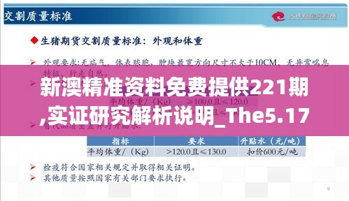 新澳精准资料免费提供221期,实证研究解析说明_The5.178