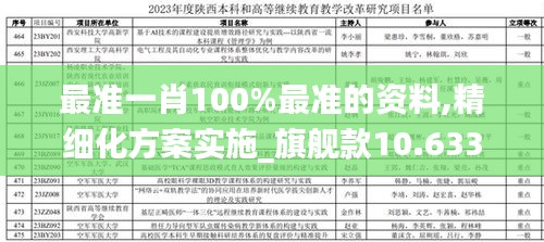 鸟穷则啄 第3页