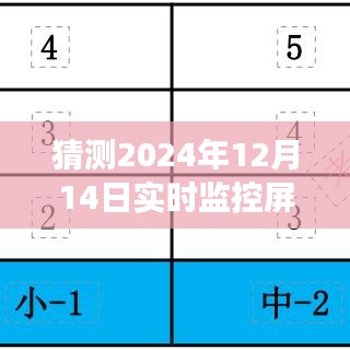 2024年实时监控屏幕软件展望，科技发展与影响解析