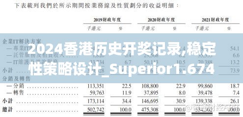 2024香港历史开奖记录,稳定性策略设计_Superior1.674