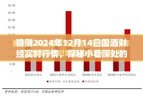 探秘特色酒肆，预测2024年12月14日国酒财经实时行情揭秘