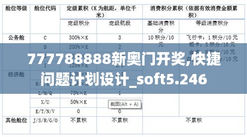 777788888新奥门开奖,快捷问题计划设计_soft5.246