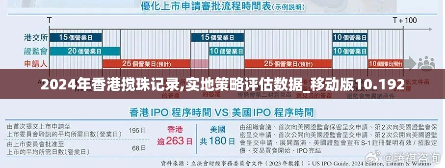 2024年香港搅珠记录,实地策略评估数据_移动版10.192