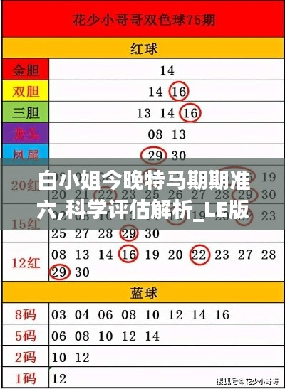 白小姐今晚特马期期准六,科学评估解析_LE版6.826