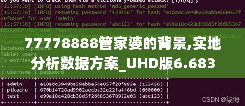 77778888管家婆的背景,实地分析数据方案_UHD版6.683