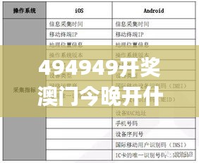 494949开奖澳门今晚开什么码,专业执行方案_标配版1.869