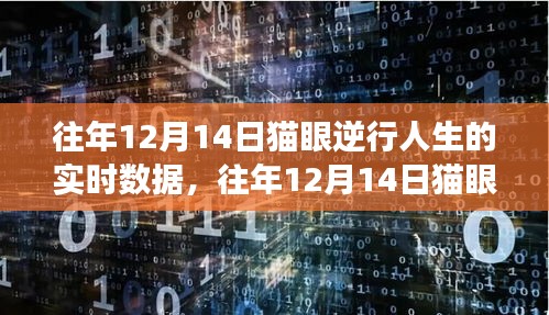 逆行人生深度解读，猫眼实时数据与个人观点分享