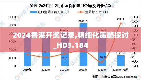 2024香港开奖记录,精细化策略探讨_HD3.184