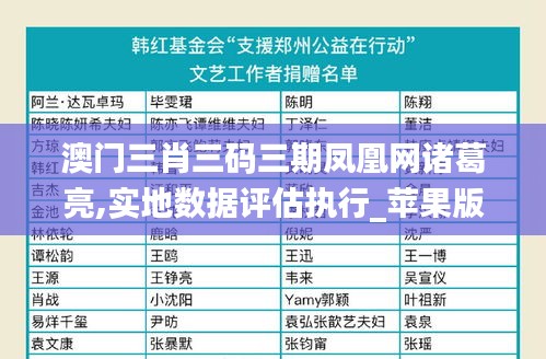 澳门三肖三码三期凤凰网诸葛亮,实地数据评估执行_苹果版1.531