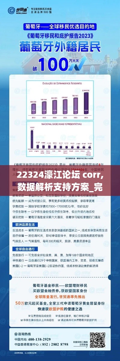 22324濠江论坛 corr,数据解析支持方案_完整版5.676