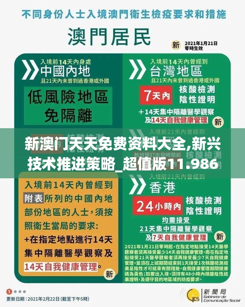 新澳门天天免费资料大全,新兴技术推进策略_超值版11.986