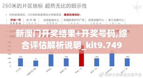 新澳门开奖结果+开奖号码,综合评估解析说明_kit9.749