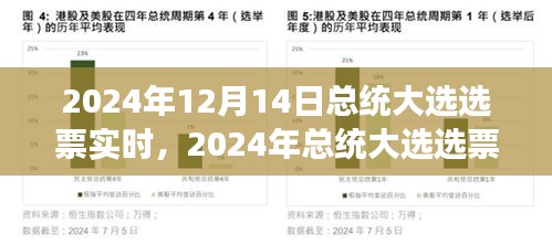 2024年总统大选选票实时统计，历史背景与时代印记