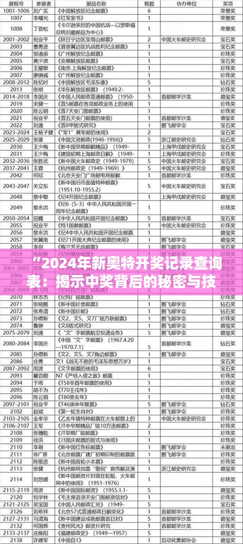 “2024年新奥特开奖记录查询表：揭示中奖背后的秘密与技巧”