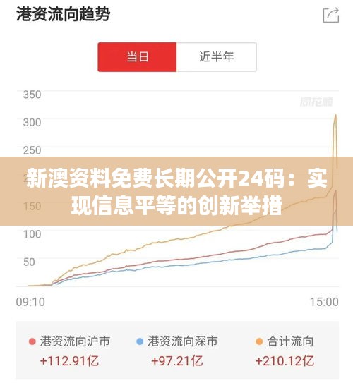 新澳资料免费长期公开24码：实现信息平等的创新举措