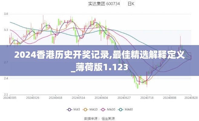 2024香港历史开奖记录,最佳精选解释定义_薄荷版1.123