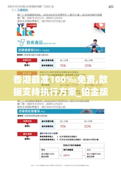 香港最准100‰免费,数据支持执行方案_铂金版1.698