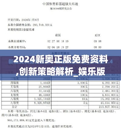 2024新奥正版免费资料,创新策略解析_娱乐版10.254