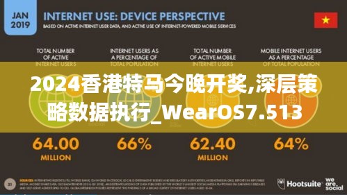 2024香港特马今晚开奖,深层策略数据执行_WearOS7.513