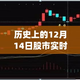 历史上的12月14日股市实时热点新闻回顾与概览