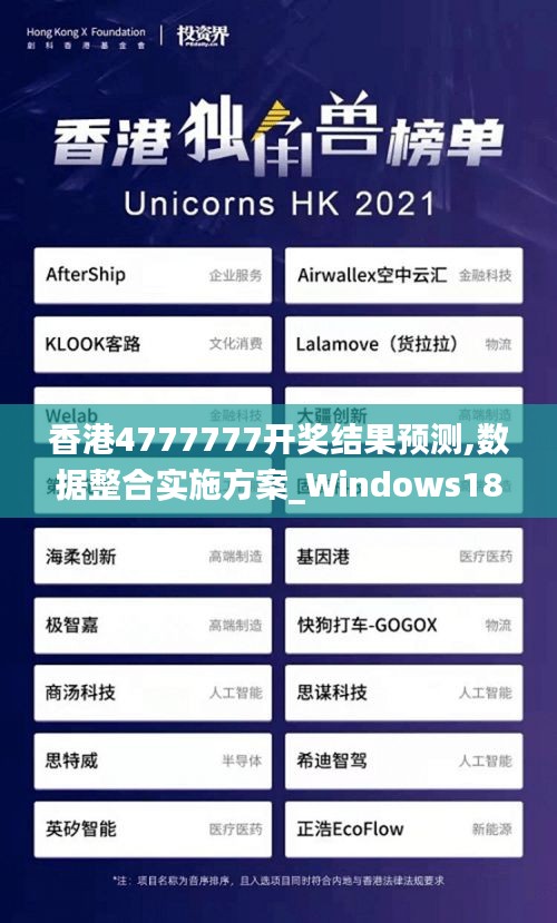 香港4777777开奖结果预测,数据整合实施方案_Windows18.744