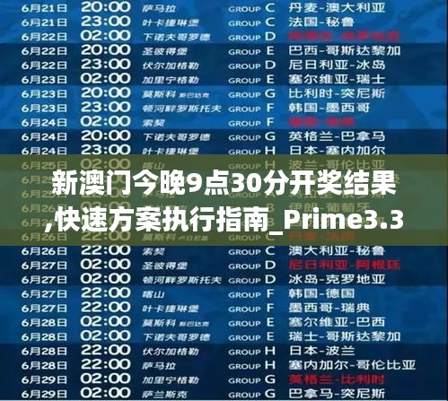 新澳门今晚9点30分开奖结果,快速方案执行指南_Prime3.338