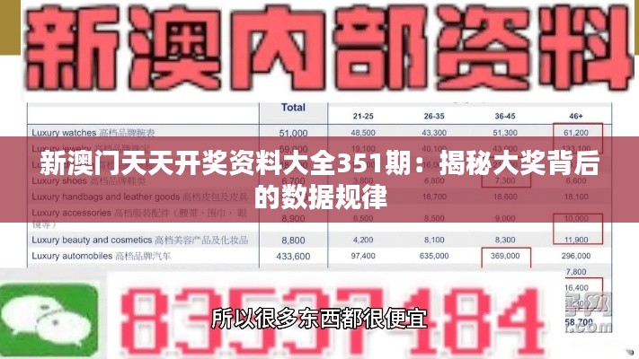 新澳门天天开奖资料大全351期：揭秘大奖背后的数据规律