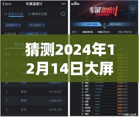 关于未来预测的深度体验，2024年大屏幕实时数据更新的全面介绍与深度解读。