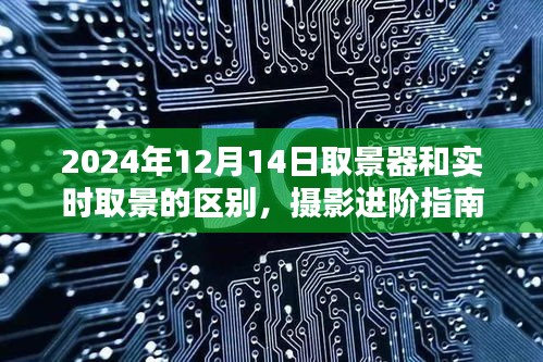 摄影进阶必备，取景器与实时取景的区别及使用技巧详解（2024年摄影指南）