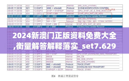2024新澳门正版资料免费大全,衡量解答解释落实_set7.629