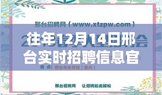 往年12月14日邢台实时招聘信息官网深度解析及其影响力探究