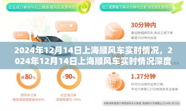 上海顺风车实时情况深度解析，2024年12月14日观察报告