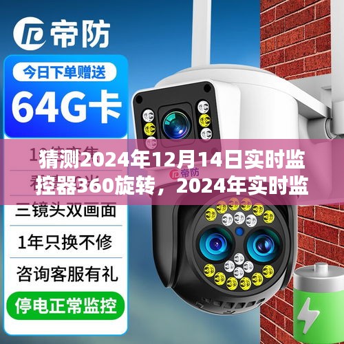 2024年实时监控器技术革新预测，旋转监控器的未来走向