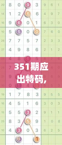 351期应出特码,数据资料解释落实_移动版1.195