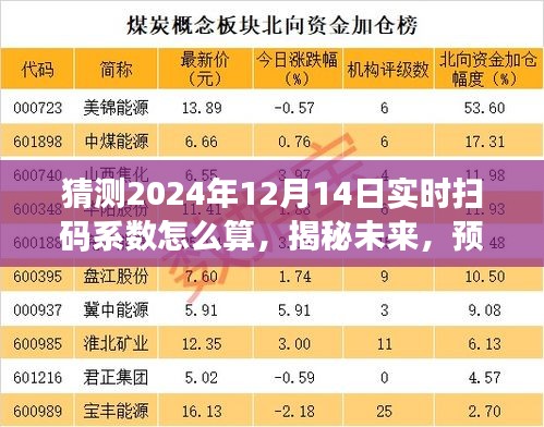 揭秘未来预测，揭秘与预测2024年实时扫码系数计算法的方法与策略分析