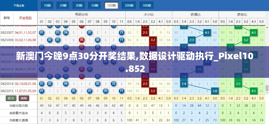 新澳门今晚9点30分开奖结果,数据设计驱动执行_Pixel10.852