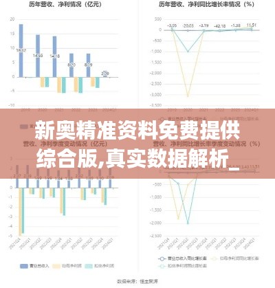 新奥精准资料免费提供综合版,真实数据解析_Tizen18.722