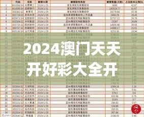 滔滔不绝 第3页