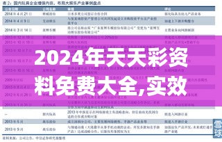 2024年天天彩资料免费大全,实效性解读策略_增强版10.517