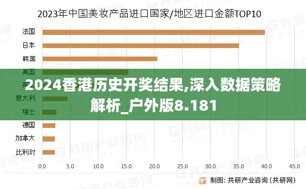 2024香港历史开奖结果,深入数据策略解析_户外版8.181