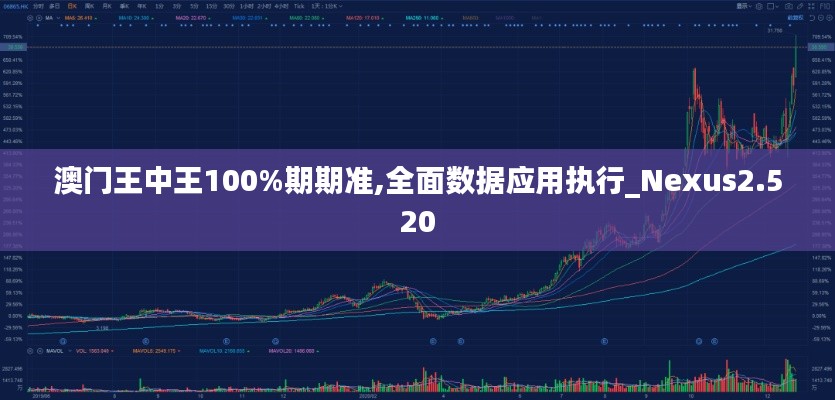 澳门王中王100%期期准,全面数据应用执行_Nexus2.520
