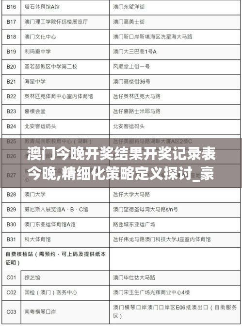 澳门今晚开奖结果开奖记录表今晚,精细化策略定义探讨_豪华版5.949