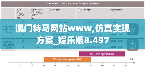 澳门特马网站www,仿真实现方案_娱乐版8.497