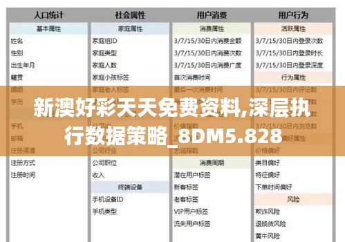 新澳好彩天天免费资料,深层执行数据策略_8DM5.828
