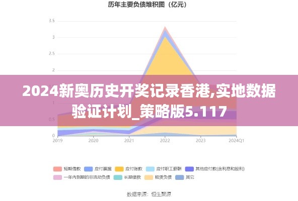 2024新奥历史开奖记录香港,实地数据验证计划_策略版5.117