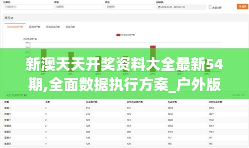 新澳天天开奖资料大全最新54期,全面数据执行方案_户外版8.315