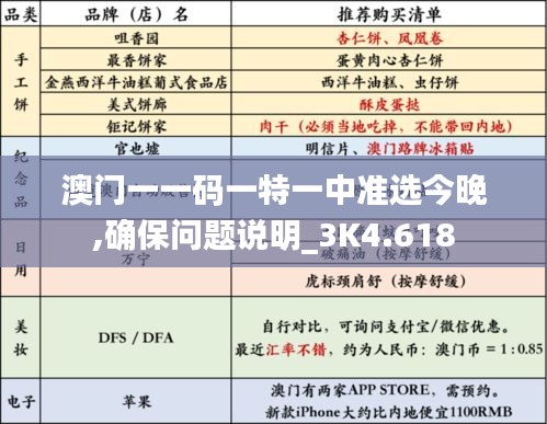 澳门一一码一特一中准选今晚,确保问题说明_3K4.618